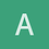 AIWAN