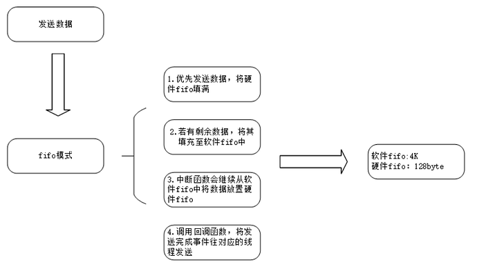 ca0b09a717da04f0839539156b41ead1