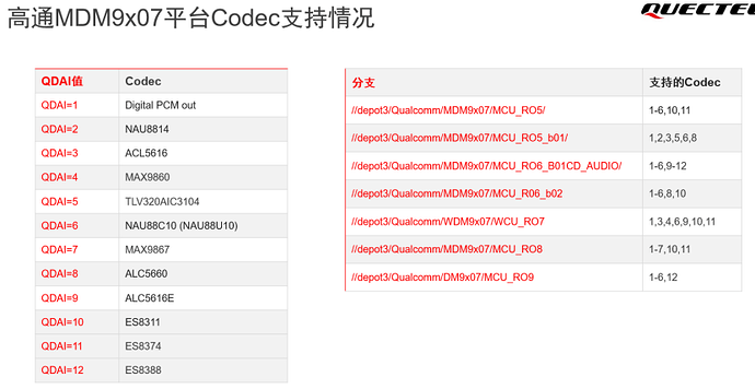 |553.1333333333333x285.7333333333334