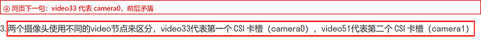 06_摄像头_video33实为camera0