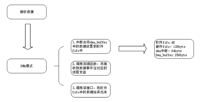 01329b2ddd800827f3809aa14618c1d9